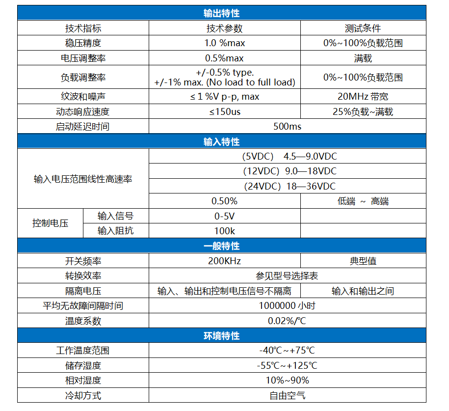 220v转12v200ma芯片(220v转12v300ma小家电专用电源芯片)